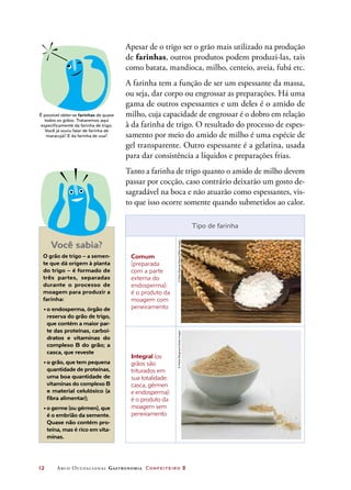 12	 Arco Ocupacional Gastronomia Confeiteiro 2
Apesar de o trigo ser o grão mais utilizado na produção
de farinhas, outros produtos podem produzi-las, tais
como batata, mandioca, milho, centeio, aveia, fubá etc.
A farinha tem a função de ser um espessante da massa,
ou seja, dar corpo ou engrossar as preparações. Há uma
gama de outros espessantes e um deles é o amido de
milho, cuja capacidade de engrossar é o dobro em relação
à da farinha de trigo. O resultado do processo de espes-
samento por meio do amido de milho é uma espécie de
gel transparente. Outro espessante é a gelatina, usada
para dar consistência a líquidos e preparações frias.
Tanto a farinha de trigo quanto o amido de milho devem
passar por cocção, caso contrário deixarão um gosto de-
sagradável na boca e não atuarão como espessantes, vis-
to que isso ocorre somente quando submetidos ao calor.
É possível obter-se farinhas de quase
todos os grãos. Trataremos aqui
especificamente da farinha de trigo.
Você já ouviu falar de farinha de
maracujá? E da farinha de uva?
Tipo de farinha
Comum
(preparada
com a parte
externa do
endosperma):
é o produto da
moagem com
peneiramento
Integral (os
grãos são
triturados em
sua totalidade:
casca, gérmen
e endosperma):
é o produto da
moagem sem
peneiramento
Você sabia?
O grão de trigo – a semen-
te que dá origem à planta
do trigo – é formado de
três partes, separadas
durante o processo de
moagem para produzir a
farinha:
•	o endosperma, órgão de
reserva do grão de trigo,
que contém a maior par-
te das proteínas, carboi-
dratos e vitaminas do
complexo B do grão; a
casca, que reveste
•	o grão, que tem pequena
quantidade de proteínas,
uma boa quantidade de
vitaminas do complexo B
e material celulósico (a
fibra alimentar);
•	o germe (ou gérmen), que
é o embrião da semente.
Quase não contém pro-
teína, mas é rico em vita-
minas.
©PiotrMalczyk/Alamy/OtherImages©MeikeBergmann/GettyImages
 