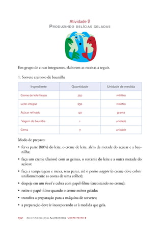 130	 Arco Ocupacional Gastronomia Confeiteiro 2
Atividade 2
Produzindo delícias geladas
Em grupo de cinco integrantes, elaborem as receitas a seguir.
1. Sorvete cremoso de baunilha
Ingrediente Quantidade Unidade de medida
Creme de leite fresco 250 mililitro
Leite integral 250 mililitro
Açúcar refinado 140 grama
Vagem de baunilha 1 unidade
Gema 7 unidade
Modo de preparo:
•	 ferva parte (80%) do leite, o creme de leite, além da metade do açúcar e a bau-
nilha;
•	 faça um creme (liaison) com as gemas, o restante do leite e a outra metade do
açúcar;
•	 faça a temperagem e mexa, sem parar, até o ponto nappée (o creme deve cobrir
uniformemente as costas de uma colher);
•	 despeje em um bowl e cubra com papel-filme (encostando no creme);
•	 retire o papel-filme quando o creme estiver gelado;
•	 transfira a preparação para a máquina de sorvetes;
•	 a preparação deve ir incorporando ar à medida que gela.
 