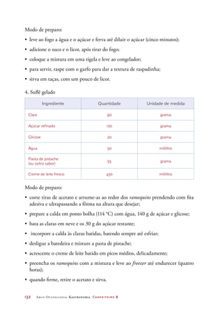 132	 Arco Ocupacional Gastronomia Confeiteiro 2
Modo de preparo:
•	 leve ao fogo a água e o açúcar e ferva até diluir o açúcar (cinco minutos);
•	 adicione o suco e o licor, após tirar do fogo;
•	 coloque a mistura em uma tigela e leve ao congelador;
•	 para servir, raspe com o garfo para dar a textura de raspadinha;
•	 sirva em taças, com um pouco de licor.
4. Suflê gelado
Ingrediente Quantidade Unidade de medida
Clara 90 grama
Açúcar refinado 170 grama
Glicose 20 grama
Água 50 mililitro
Pasta de pistache
(ou outro sabor)
55 grama
Creme de leite fresco 450 mililitro
Modo de preparo:
•	 corte tiras de acetato e arrume-as ao redor dos ramequins prendendo com fita
adesiva e ultrapassando a fôrma na altura que desejar;
•	 prepare a calda em ponto bolha (114 °C) com água, 140 g de açúcar e glicose;
•	 bata as claras em neve e os 30 g do açúcar restante;
•	 incorpore a calda às claras batidas, batendo sempre até esfriar;
•	 desligue a batedeira e misture a pasta de pistache;
•	 acrescente o creme de leite batido em picos médios, delicadamente;
•	 preencha os ramequins com a mistura e leve ao freezer até endurecer (quatro
horas);
•	 quando firme, retire o acetato e sirva.
 