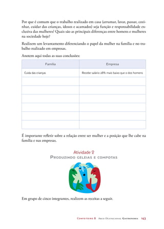 Confeiteiro 2 Arco Ocupacional Gastronomia	 143
Por que é comum que o trabalho realizado em casa (arrumar, lavar, passar, cozi-
nhar, cuidar das crianças, idosos e acamados) seja função e responsabilidade ex-
clusiva das mulheres? Quais são as principais diferenças entre homens e mulheres
na sociedade hoje?
Realizem um levantamento diferenciando o papel da mulher na família e no tra-
balho realizado em empresas.
Anotem aqui todas as suas conclusões:
Família Empresa
Cuida das crianças Recebe salário 28% mais baixo que o dos homens
   
   
   
   
   
   
É importante refletir sobre a relação entre ser mulher e a posição que lhe cabe na
família e nas empresas.
Atividade 2
Produzindo geleias e compotas
Em grupo de cinco integrantes, realizem as receitas a seguir.
 