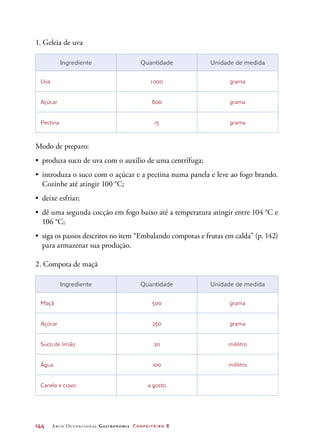 144	 Arco Ocupacional Gastronomia Confeiteiro 2
1. Geleia de uva
Ingrediente Quantidade Unidade de medida
Uva 1 000 grama
Açúcar 800 grama
Pectina 15 grama
Modo de preparo:
•	 produza suco de uva com o auxílio de uma centrífuga;
•	 introduza o suco com o açúcar e a pectina numa panela e leve ao fogo brando.
Cozinhe até atingir 100 °C;
•	 deixe esfriar;
•	 dê uma segunda cocção em fogo baixo até a temperatura atingir entre 104 °C e
106 °C;
•	 siga os passos descritos no item “Embalando compotas e frutas em calda” (p. 142)
para armazenar sua produção.
2. Compota de maçã
Ingrediente Quantidade Unidade de medida
Maçã 500 grama
Açúcar 250 grama
Suco de limão 20 mililitro
Água 100 mililitro
Canela e cravo a gosto  
 