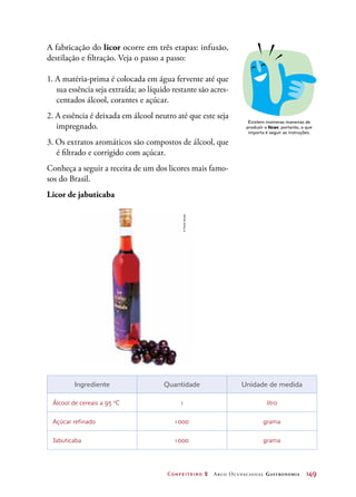 Confeiteiro 2 Arco Ocupacional Gastronomia	 149
A fabricação do licor ocorre em três etapas: infusão,
destilação e filtração. Veja o passo a passo:
1. A matéria-prima é colocada em água fervente até que
sua essência seja extraída; ao líquido restante são acres-
centados álcool, corantes e açúcar.
2. A essência é deixada em álcool neutro até que este seja
impregnado.
3. Os extratos aromáticos são compostos de álcool, que
é filtrado e corrigido com açúcar.
Conheça a seguir a receita de um dos licores mais famo-
sos do Brasil.
Licor de jabuticaba
Ingrediente Quantidade Unidade de medida
Álcool de cereais a 95 0
C 1 litro
Açúcar refinado 1 000 grama
Jabuticaba 1 000 grama
Existem inúmeras maneiras de
produzir o licor, portanto, o que
importa é seguir as instruções.
©PauloSavala
 