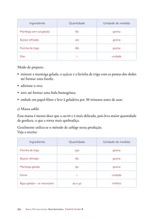 24	 Arco Ocupacional Gastronomia Confeiteiro 2
Ingrediente Quantidade Unidade de medida
Manteiga sem sal gelada 60 grama
Açúcar refinado 120 grama
Farinha de trigo 180 grama
Ovo 1 unidade
Modo de preparo:
•	 misture a manteiga gelada, o açúcar e a farinha de trigo com as pontas dos dedos
até formar uma farofa;
•	 adicione o ovo;
•	 sove até formar uma bola homogênea;
•	 embale em papel-filme e leve à geladeira por 30 minutos antes de usar.
c) Massa sablée
Essa massa é menos doce que a sucrée e é mais delicada, pois leva maior quantidade
de gordura, o que a torna mais quebradiça.
Geralmente utiliza-se o método de sablage nessa produção.
Veja a receita:
Ingrediente Quantidade Unidade de medida
Farinha de trigo 240 grama
Açúcar refinado 60 grama
Manteiga gelada 90 grama
Gema 1 unidade
Água gelada – se necessário 20 a 40 mililitro
 