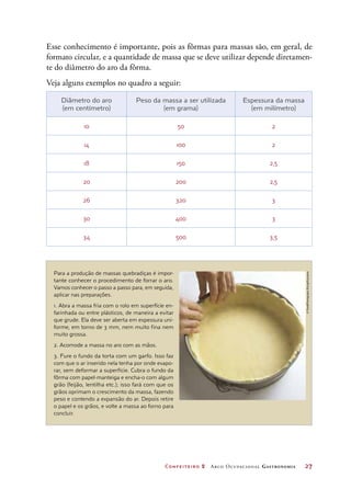 Confeiteiro 2 Arco Ocupacional Gastronomia	 27
Esse conhecimento é importante, pois as fôrmas para massas são, em geral, de
formato circular, e a quantidade de massa que se deve utilizar depende diretamen-
te do diâmetro do aro da fôrma.
Veja alguns exemplos no quadro a seguir:
Diâmetro do aro
(em centímetro)
Peso da massa a ser utilizada
(em grama)
Espessura da massa
(em milímetro)
10 50 2
14 100 2
18 150 2,5
20 200 2,5
26 320 3
30 400 3
34 500 3,5
Para a produção de massas quebradiças é impor-
tante conhecer o procedimento de forrar o aro.
Vamos conhecer o passo a passo para, em seguida,
aplicar nas preparações.
1. Abra a massa fria com o rolo em superfície en-
farinhada ou entre plásticos, de maneira a evitar
que grude. Ela deve ser aberta em espessura uni-
forme, em torno de 3 mm, nem muito fina nem
muito grossa.
2. Acomode a massa no aro com as mãos.
3. Fure o fundo da torta com um garfo. Isso faz
com que o ar inserido nela tenha por onde evapo-
rar, sem deformar a superfície. Cubra o fundo da
fôrma com papel-manteiga e encha-o com algum
grão (feijão, lentilha etc.); isso fará com que os
grãos oprimam o crescimento da massa, fazendo
peso e contendo a expansão do ar. Depois retire
o papel e os grãos, e volte a massa ao forno para
concluir.
4. Leve à geladeira por, no mínimo, 30 minutos.
©FoodPhotographyEising/Keystone
 