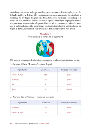 40	 Arco Ocupacional Gastronomia Confeiteiro 2
A título de curiosidade, saiba que as diferenças entre essa e as demais produções – a de
folhado rápido e a de invertido – estão no momento e na maneira de introduzir a
manteiga na produção. Enquanto no folhado básico a manteiga é inserida após a
massa ter sido produzida e aberta, na versão rápida a manteiga é empregada no mo-
mento em que a massa está sendo produzida – no início e quando ela está sendo sova-
da. Já no folhado invertido, a manteiga é o primeiro ingrediente a ser introduzido na
tigela, e, depois, acrescentam-se a farinha e os demais ingredientes para a sova.
Atividade 4
Produzindo massas folhadas
Dividam-se em grupos de cinco integrantes para produzirem as receitas a seguir.
1. Détrempe (fala-se “detrampe” – massa de pão)
Ingrediente Quantidade Unidade de medida
Farinha de trigo 260 grama
Manteiga 50 grama
Sal 6 grama
Água 115 mililitro
2. Tourrage (fala-se “turrage” – massa de manteiga)
Ingrediente Quantidade Unidade de medida
Manteiga 200 grama
Farinha de trigo 65 grama
 