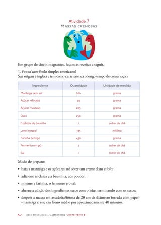 50	 Arco Ocupacional Gastronomia Confeiteiro 2
Atividade 7
Massas cremosas
Em grupo de cinco integrantes, façam as receitas a seguir.
1. Pound cake (bolo simples americano)
Sua origem é inglesa e tem como característica o longo tempo de conservação.
Ingrediente Quantidade Unidade de medida
Manteiga sem sal 200 grama
Açúcar refinado 315 grama
Açúcar mascavo 285 grama
Clara 250 grama
Essência de baunilha 2 colher de chá
Leite integral 375 mililitro
Farinha de trigo 450 grama
Fermento em pó 2 colher de chá
Sal 1 colher de chá
Modo de preparo:
•	 bata a manteiga e os açúcares até obter um creme claro e fofo;
•	 adicione as claras e a baunilha, aos poucos;
•	 misture a farinha, o fermento e o sal;
•	 alterne a adição dos ingredientes secos com o leite, terminando com os secos;
•	 despeje a massa em assadeira/fôrma de 20 cm de diâmetro forrada com papel-
-manteiga e asse em forno médio por aproximadamente 40 minutos.
 