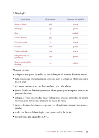 Confeiteiro 2 Arco Ocupacional Gastronomia	 53
3. Bolo inglês
Ingrediente Quantidade Unidade de medida
Açúcar refinado 250 grama
Manteiga 250 grama
Ovo 5 unidade
Farinha de trigo 300 grama
Fermento em pó 5 grama
Uva-passa 100 grama
Fruta cristalizada 100 grama
Oleaginosas de sua
preferência
150 grama
Rum ou outra bebida
alcoólica
65 mililitro
Modo de preparo:
•	 coloque as uvas-passas de molho no rum e deixe por 10 minutos. Escorra e reserve;
•	 bata a manteiga em temperatura ambiente com o açúcar até obter um creme
claro e leve;
•	 acrescente os ovos, um a um, batendo bem entre cada adição;
•	 junte a farinha e o fermento peneirados e bata apenas para incorporar (reserve um
pouco da farinha);
•	 coloque as frutas cristalizadas, passas e oleaginosas (picadas e tostadas) na farinha
reservada (isso previne que afundem na massa do bolo);
•	 junte as frutas cristalizadas, as passas e as oleaginosas à massa com uma es-
pátula;
•	 encha três formas de bolo inglês com a massa até ¾ da altura;
•	 asse em forno pré-aquecido a 170 °C.
 