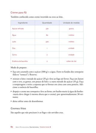 80	 Arco Ocupacional Gastronomia Confeiteiro 2
Creme para flã
Também conhecido como creme invertido ou ovos ao leite.
Ingrediente Quantidade Unidade de medida
Açúcar refinado 370 grama
Água 80 mililitro
Leite 300 mililitro
Ovo 1 unidade
Gema 2 unidade
Essência de baunilha 2 colher de chá
Modo de preparo:
•	 faça um caramelo com o açúcar (300 g) e a água. Forre os fundos dos ramequins
(fala-se “ramecã”). Reserve;
•	 misture o leite e metade do açúcar (35 g) e leve ao fogo até ferver. Faça um liaison
com o ovo, as gemas, um pouco de leite e a outra metade do açúcar (35 g). Faça
a temperagem e retire a espuma que se formar em cima com uma peneira. Adi-
cione a essência de baunilha;
•	 despeje o creme nos ramequins e leve ao forno, em banho-maria (a água do banho-
-maria deve chegar à mesma altura que o creme), por aproximadamente 30 mi-
nutos;
•	 deixe esfriar antes de desenformar.
Cremes frios
São aqueles que não precisam ir ao fogo e são servidos crus.
 