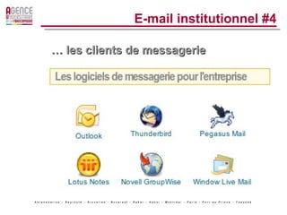E-mail institutionnel #4

… les clients de messagerie
 
