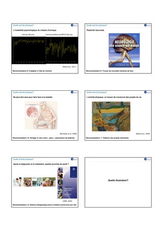 Quelle activité physique?                                                                                                                   Quelle activité physique?

     L’instabilité psychologique du malade chronique                                                                                         Plasticité neuronale

                        Homme (65 ans)                                 Homme souffrant de BPCO (65 ans)
10                                                                    10

9                                                                     9

8                                                                     8

7                                                                     7

6                                                                     6

5                                                                     5


4                                                                     4


3                                                                     3


2                                                                     2


1                                                                     1


0                                                                     0
     1   15   29   43     57   71   85   99   113   127   141   155        1   15   29   43   57   71     85    99   113   127   141   155




                                                                                                               (Ninot et al., 2011)

Recommandation 8: S’adapter à l’état du moment                                                                                               Recommandation 9: Trouver de nouvelles manières de faire




 Quelle activité physique?                                                                                                                   Quelle activité physique?

     Ne plus être seul pour faire face à la maladie                                                                                          L’activité physique, un moyen de construire des projets de vie




                                                                                                        (Bourbeau et al., 2009)                                                                         (Bilard et al., 2000)

Recommandation 10: Partager le vécu entre « pairs » (association de patients)                                                                Recommandation 11: Élaborer des projets individuels




 Quelle activité physique?

     Après le diagnostic et le traitement, quelles priorités de santé ?




                                                                                                                                                                         Quelle illustration?




                                                                                                               (OMS, 2005)

Recommandation 12: alliance thérapeutique dont le médecin prend tout son rôle
 