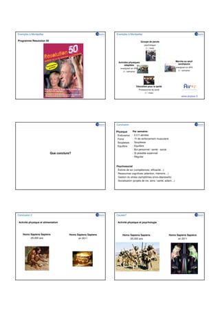 Exemples à Montpellier                                      Exemples à Montpellier

Programme Résolution 50                                                              Groupe de parole
                                                                                         psychologue
                                                                                           (1 / mois)




                                                             Activités physiques                                     Marche au seuil
                                                                  adaptées                                            ventilatoire
                                                                                                                     enseignant en APA
                                                               enseignant en APA
                                                                                                                       (1 / semaine)
                                                                  (1 / semaine)




                                                                                  Education pour la santé
                                                                                    Professionnel de santé
                                                                                          (1 / mois)
                                                                                                                          www.airplusr.fr




                                                            Conclusion

                                                            Physique        Par semaine:
                                                             Endurance      - 2,5 h aérobie
                                                             Force          - 1h de renforcement musculaire
                                                             Souplesse      - Souplesse
                                                             Equilibre      - Equilibre
                                                                            - But personnel / santé - social
                          Que conclure?                                     - Si possible supervisé
                                                                            - Régulier


                                                            Psychosocial
                                                             Estime de soi (compétences, efficacité…)
                                                             Ressources cognitives (attention, mémoire…)
                                                             Gestion du stress (symptômes anxio-dépressifs)
                                                             Socialisation (projets de vie, sens / santé, aidant…)




Conclusion 2                                                Causes?

Activité physique et alimentation                            Activité physique et psychologie



    Homo Sapiens Sapiens             Homo Sapiens Sapiens        Homo Sapiens Sapiens                          Homo Sapiens Sapiens
        -25.000 ans                        en 2011                   -25.000 ans                                     en 2011
 