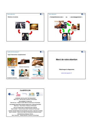 Soins adjuvants                                                                            Soins adjuvants

 Relations circulaires                                                                     « Comprehensive care »      ou     « accompagnement »




Quelle activité physique?

 Type d’intervention complémentaire



                                                                                                         Merci de votre attention


  Menu alimentaire           Education thérapeutique               Geste corporel


                                                                                                             Télécharger le diaporama

                                                                                                                www.lab-epsylon.fr


Complément alimentaire       Méthode psychologique         Programme d’activité physique




                              ConfEPSYLON




                 LA MÉMOIRE, SES FAILLES ET SES RESSOURCES
               Mardi 3 avril : Denis Brouillet, Professeur de Psychologie

                           VIEILLISSEMENT ET BIEN-ETRE
       Mercredi 9 mai : Raphaël Trouillet, Maître de Conférences en Psychologie

     LES GRANDES QUESTIONS ETHIQUES POSEES PAR LA PREVENTION SANTE
             Mardi 5 juin : Pascal Nouvel, Professeur de Philosophie

               ROLE DU STRESS DANS LA PREVENTION DES CANCERS
         Mardi 2 octobre : Florence Cousson-Gélie, Professeur de Psychologie

  L’APPORT DES METHODES PSYCHOCORPORELLES DANS LA GESTION DU STRESS
     Mardi 6 novembre : Gisèle Lacroix, Maître de Conférences en Sciences du Sport

                       PREVENTION DU STRESS AU TRAVAIL
          Mardi 4 décembre : Adalgisa Battistelli, Professeur de Psychologie
 
