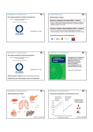 Paradoxalement, un manque de preuves                                            Avis des sociétés savantes

Peu d’essais randomisés contrôlés en France/Europe                              Activité physique et fatigue


                                                                                 Society for Integrative Oncology (2009)                     Grade B
                                                                                  Deng et al. (2009). Evidence-Based Clinical Practice Guidelines for Integrative
                                                                                  Oncology: Complementary Therapies and Botanicals. Journal of the Society for
                                                                                  Integrative Oncology, 7(3), 85-120.


                                                                                  American College of Sports Medicine (2010)                        Grade B
                                                                                  Schmitz et al. (2010). American College of Sports Medicine roundtable on
                                             (Goedendorp et al., 2009)
                                                                                  Exercise Guidelines for Cancer Survivors. Med Sci Sports Exerc, 42(7), 1409-26.


                                                                                 Essai clinique randomisé contrôlé à Montpellier




Paradoxalement, un manque de preuves                                            Paradoxalement, un manque de preuves

Peu d’essais randomisés contrôlé en France/Europe
                                                                                                                           Du traitement d’une maladie non
                                                                                                                           réversible altérant la fonction
                                                                                                                           respiratoire, la Broncho-
                                                                                                                           Pneumopathie Chronique
                                                                                                                           Obstructive (BPCO),
                                                                                                                           à l’accompagnement d’une
                                                                                                                           personne devant vivre avec

                                             (Goedendorp et al., 2009)
                                                                                                                           Préfaut et Ninot (2009, Masson)




Niveau de preuve = Grade B (Evidence Based Medecine/Psychology)

Scepticisme sur leur intérêt clinique, et donc, leur financement




Paradoxalement, un manque de preuves                                            Paradoxalement, un manque de preuves

Effets systémiques de la BPCO                                                   Comparaison de programmes de réentraînement à l’effort

                                                                                            Ré-entraînement         Ré-entraînement
                                                                                            expérimental (FC        standard (50%
                                                                                            cible seuil             FC max de
                                                                                                                                           20 séances de 45 min.
                                                                                            ventilatoire)           réserve)
                                                                                                                                           5 séances / semaine
                                                                                                                                           1 mois de programme




                                                    Fabbri et al. (2008, ERJ)                                                                   Vallet et al. (1997, ERJ)
 