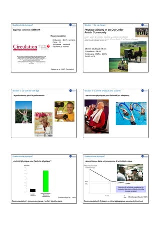 Quelle activité physique?                                                                      Solution 1 : La vie d’avant

Expertise collective ACSM/AHA


                                                       Recommandation

                                                            Endurance : 2,5 h / semaine
                                                            Force : 1h
                                                            Souplesse : à volonté
                                                            Equilibre : à volonté
                                                                                                Obésité adultes 20-74 ans
                                                                                                Canadiens = 14,9%
                                                                                                Américains (USA) = 30,9%
                                                                                                Amish = 4%




                                                       (Nelson et al., 2007, Circulation)




Solution 2 : Le culte de l’anti-âge                                                            Solution 3 : L’activité physique pour sa santé

La performance pour la performance                                                             Les activités physiques pour la santé (ou adaptées)




Quelle activité physique?                                                                      Quelle activité physique?

L’activité physique pour l’activité physique ?                                                 La persistance dans un programme d’activité physique

               Bien-être                                                                      Pratiquants poursuivant
                8                                                                               l’activité physique

                7

                6

                5

                4
                                                                                                50%
                3
                                                                                                40%
                2
                                                                                                                                         Attention à la fatigue causée par la
                1                                                                                                                        maladie, idée contre-intuitive qu’elle
                0
                                                                                                                                                   impose le repos!
                              1       Activité physique +
                                               2
                           Activité
                                           Éducation
                           physique                                                                                        6 mois                12
                                        thérapeutique
                                                                  (Desharnais et al., 1993)                                                      mois   (Weinberg et Gould, 1997)

Recommandation 1: comprendre ce que l’on fait / bénéfice santé                                Recommandation 2: Préparer un climat pédagogique sécurisant et motivant
 