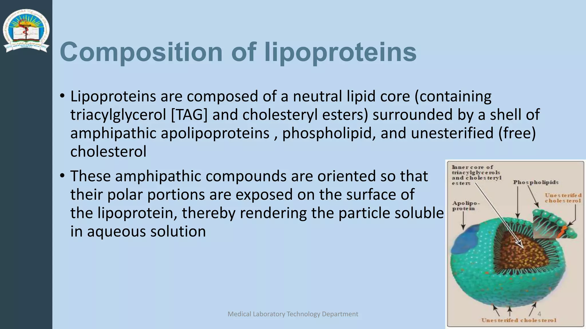 Composition of lipoproteins
• Lipoproteins are composed of a neutral lipid core (containing
triacylglycerol [TAG] and cholesteryl esters) surrounded by a shell of
amphipathic apolipoproteins , phospholipid, and unesterified (free)
cholesterol
• These amphipathic compounds are oriented so that
their polar portions are exposed on the surface of
the lipoprotein, thereby rendering the particle soluble
in aqueous solution
Medical Laboratory Technology Department 4
 