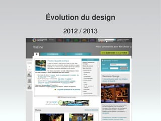 Évolution du design
2012 / 2013

 