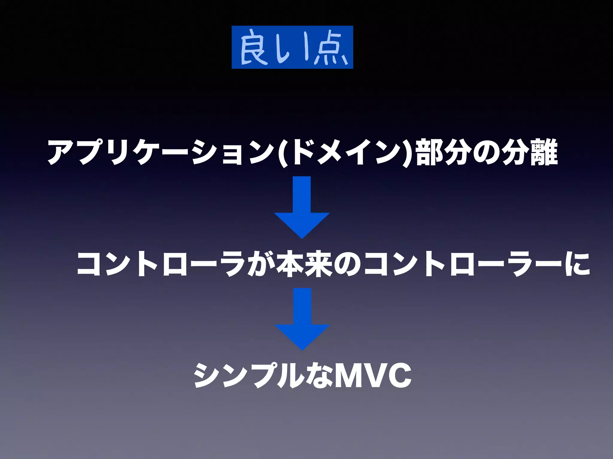 コントローラが本来のコントローラーに
良い点
アプリケーション(ドメイン)部分の分離
シンプルなMVC
 