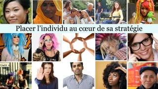 Cliquez pour ajouter du
texte
Placer l’individu au cœur de sa stratégie
 
