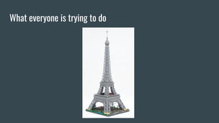 What everyone is trying to do
 