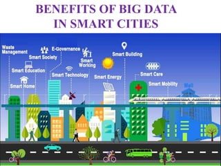 BENEFITS OF BIG DATA
IN SMART CITIES
 