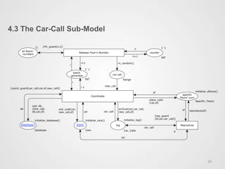 4.3 The Car-Call Sub-Model
24	
  
CarsCarsCars log
car call
all floors'
numbers
counter
specific
floors' num
DatabaseDatabase
watch
generator
Coordinate
Release Floor's Number
Reproduce
archive(car,car_call,
new_call,sf)car_callcar
snd_ccall(car,
new_call,sf)
new_call
rn_random()
n+1
n
sf
place_calls
(car,sf)
db
upd_db_
(new_call,
db,car,sf)
i+1
i
i
i-1
car_call
reproduce(sf)sf
car
INT
1`1[rfn_guard(n,i)]()
RangeINT
1`1
Specific_Floors
initialize_sfloors()
[rep_guard
(sf,car,car_call)]
0Car_Calls
initialize_log()initialize_cars()
CarsDatabase
initialize_database()
[coord_guard(car_call,car,sf,new_call)]
Database
 