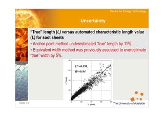 Life Impact | The University of AdelaideSlide 12
Centre for Energy Technology
Uncertainty
“True” length (L) versus automated characteristic length value
(L) for soot sheets
• Anchor point method underestimated “true” length by 11%.
• Equivalent width method was previously assessed to overestimate
“true” width by 5%.
L*=0.89L
R2=0.94
 