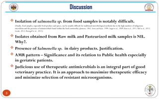 PREVALANCE OF SALMONELLA SPP. IN MILK AND DAIRY PRODUCTS AND ITS ...