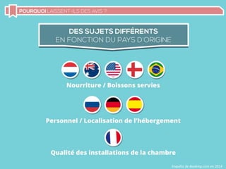 Enquête de Booking.com en 2014
 