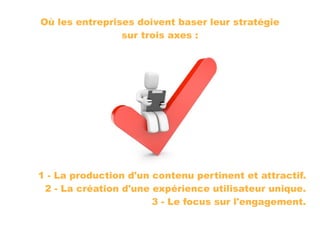 Où les entreprises doivent baser leur stratégie
                sur trois axes :




1 - La production d'un contenu pertinent et attractif.
 2 - La création d'une expérience utilisateur unique.
                       3 - Le focus sur l'engagement.
 
