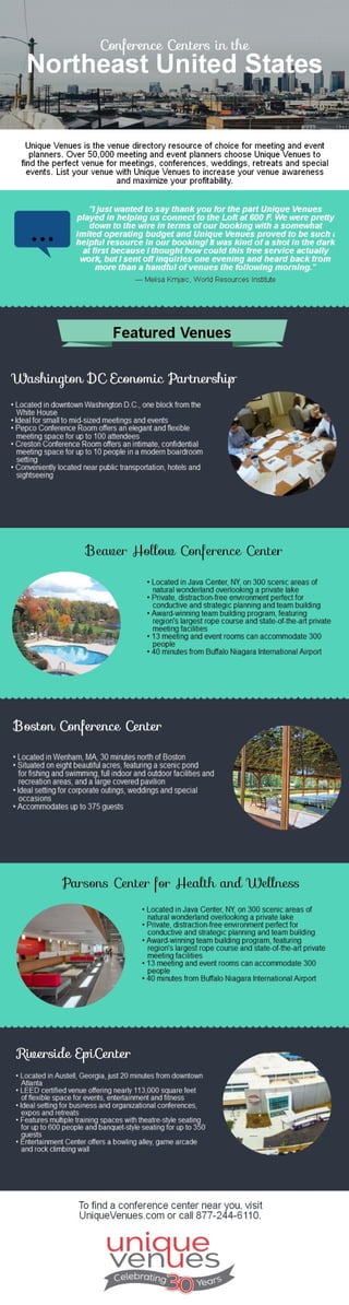 Conference Centers in the Northeast United States