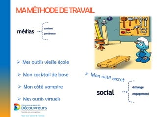 MA MÉTHODE DE TRAVAIL




 Mes outils vieille école

 Mon cocktail de base

 Mon côté vampire

 Mes outils virtuels
 