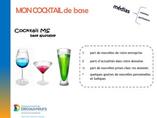 MON COCKTAIL de base
 