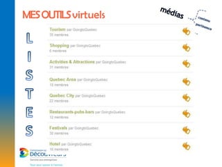 MES OUTILS virtuels
 