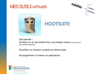 MES OUTILS virtuels


                 HOOTSUITE
 