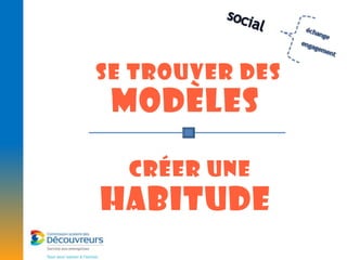 Se trouver des
 modèles

  Créer une
habitude
 