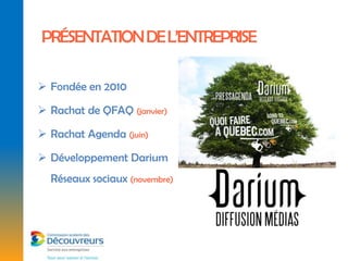 PRÉSENTATION DE L’ENTREPRISE

 Fondée en 2010

 Rachat de QFAQ (janvier)

 Rachat Agenda (juin)

 Développement Darium
  Réseaux sociaux (novembre)
 
