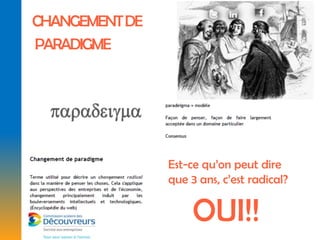 CHANGEMENT DE
PARADIGME




                Est-ce qu’on peut dire
                que 3 ans, c’est radical?


                     OUI!!
 