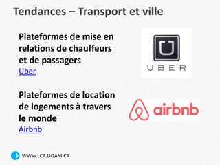 WWW.LCA.UQAM.CA
Tendances – Transport et ville
Plateformes de mise en
relations de chauffeurs
et de passagers
Uber
Platefo...