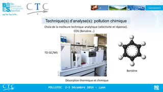 Technique(s) d’analyse(s): pollution chimique 
COV (Benzène…) 
TD-GC/MS 
Désorption thermique et chimique 
Choix de la meilleure technique analytique (sélectivité et réponse). 
Benzène 
POLLUTEC 2-5 Décembre 2014 - Lyon  