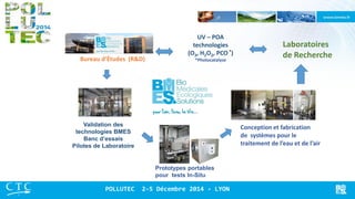 Bureau d’Études (R&D) 
UV – POA 
technologies 
(O3, H2O2, PCO *) 
*Photocatalyse 
Validation des 
technologies BMES 
Banc d’essais 
Pilotes de Laboratoire 
Prototypes portables 
pour tests In-Situ 
Conception et fabrication 
de systèmes pour le 
traitement de l’eau et de l’air 
Laboratoires 
de Recherche 
POLLUTEC 2-5 Décembre 2014 - LYON 
 