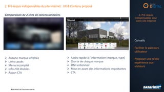 ©DATAFIRST SAS Tous droits réservés©DATAFIRST SAS Tous droits réservés
2. Pré-requis indispensables du site internet : UX & Contenu proposé
Comparaison de 2 sites de concessionnaires
 Accès rapide à l’information (marque, type)
 Charte de chaque marque
 Effet entonnoir
 Mise en avant des informations importantes
 CTA
 Aucune marque affichée
 Liens cassés
 Menu incomplet
 Infos VO illisibles
 Aucun CTA
Conseils
Faciliter le parcours
utilisateur
Proposer une réelle
expérience aux
visiteurs
2. Pré-requis
indispensables pour
votre site internet
 