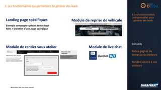 ©DATAFIRST SAS Tous droits réservés©DATAFIRST SAS Tous droits réservés
Module de reprise de véhicule
Module de rendez vous atelier Module de live chat
Landing page spécifiques
Exemple campagne spécial destockage
Mini > Création d’une page spécifique
3. Les fonctionnalités qui permettent de générer des leads
Conseils
Faites gagner du
temps à vos visiteurs
Rendez service à vos
visiteurs
3. Les fonctionnalités
indispensables pour
générer des leads
 