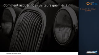 ©DATAFIRST SAS Tous droits réservés©DATAFIRST SAS Tous droits réservés
4. Etre visible
Comment acquérir des visiteurs qualifiés ?
6. Acquérir des visiteurs
qualifiés
 
