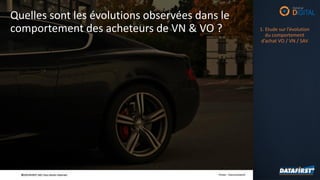 ©DATAFIRST SAS Tous droits réservés©DATAFIRST SAS Tous droits réservés
Quelles sont les évolutions observées dans le
comportement des acheteurs de VN & VO ? 1. Etude sur l’évolution
du comportement
d’achat VO / VN / SAV
Photo : Voorschotenll
 