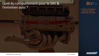 ©DATAFIRST SAS Tous droits réservés©DATAFIRST SAS Tous droits réservés
Quid du comportement pour le SAV &
l’entretien auto ?
Photo : Ericbaffalie
1. Etude sur l’évolution
du comportement
d’achat VO / VN / SAV
 