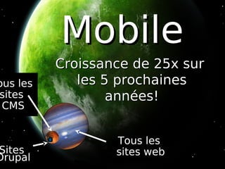 Mobile
          Croissance de 25x sur
ous les      les 5 prochaines
sites             années!
 CMS


                  Tous les
Sites             sites web
Drupal
 