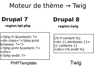 Moteur de thème → Twig

Drupal 7                   Drupal 8
   region.tpl.php            region.twig


<?php if ($content): ?>    {% if content %}
<div class="<?php print    <div {{ attributes }}>
$classes; ?>">             {{ contents }}
<?php print $content; ?>   </div>{% endif %}
</div>
<?php endif; ?>

      PHPTemplate                   Twig
 