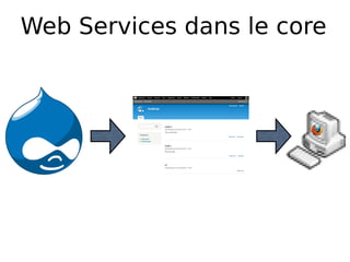Web Services dans le core
 
