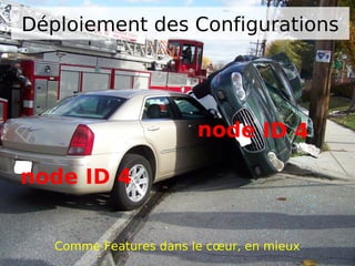Déploiement des Configurations




                        node ID 4

node ID 4


   Comme Features dans le cœur, en mieux
 