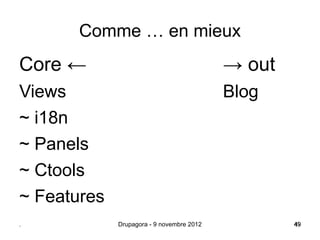 Comme … en mieux
Core ←                                     → out
Views                                      Blog
~ i18n
~ Panels
~ Ctools
~ Features
.            Drupagora - 9 novembre 2012           49
                                                   49
 